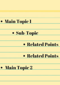 The outlining method for note taking