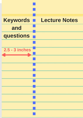 The split page note-taking strategy